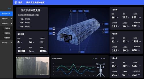 基于haas开发框架的智能农业物联网大棚系统