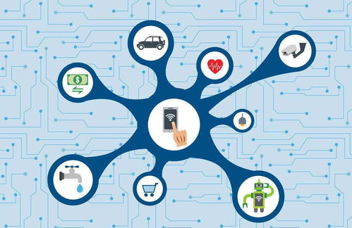 中国大数据与网络技术开发 全球格局中的崛起与定位