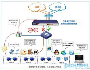 大企业计算机软件开发 机遇、挑战与未来趋势
